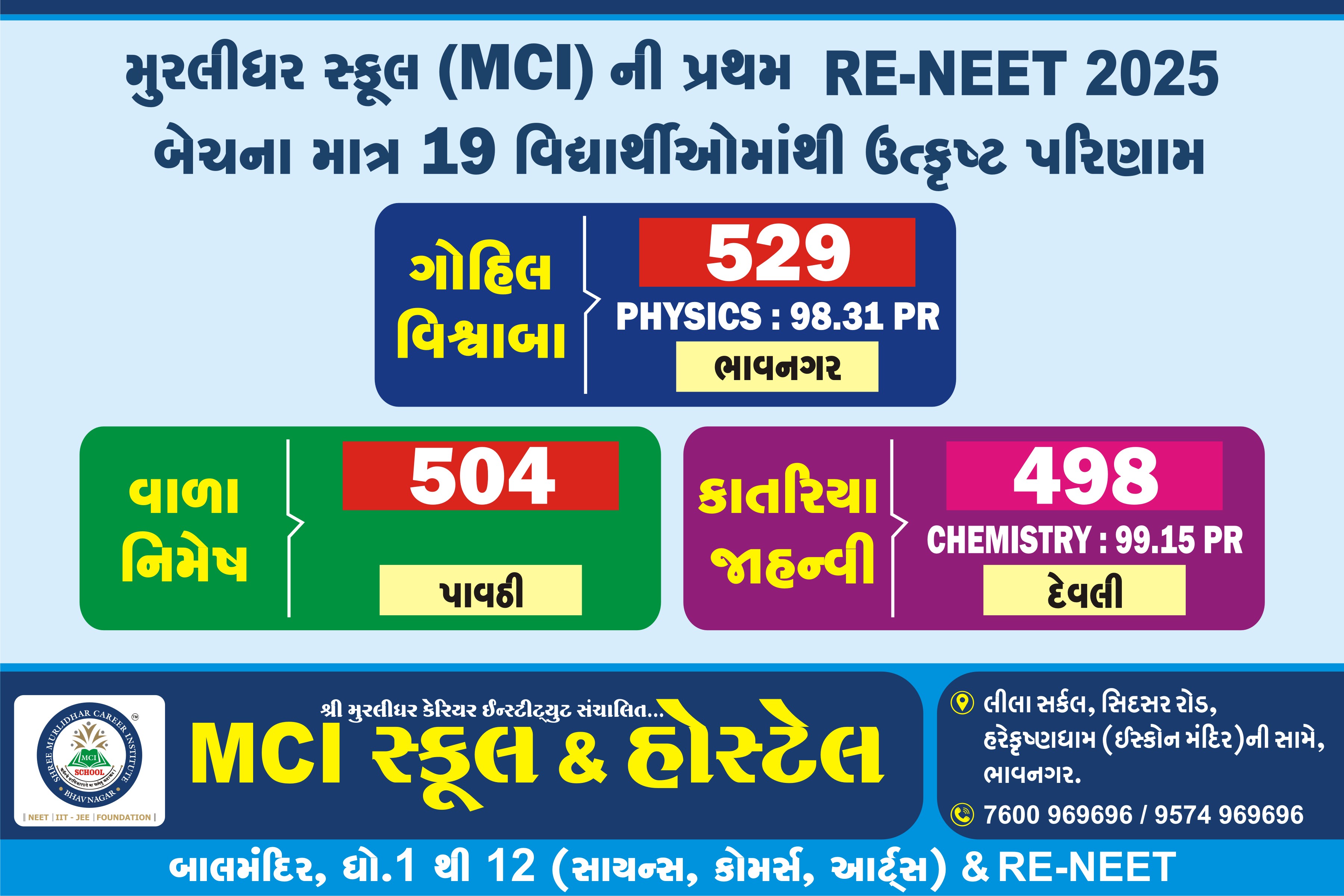 RE-NEET Results